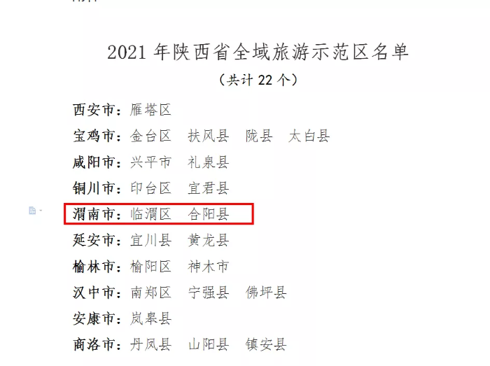 喜报！临渭区拟认定为2021年“陕西省全域旅游示范区”